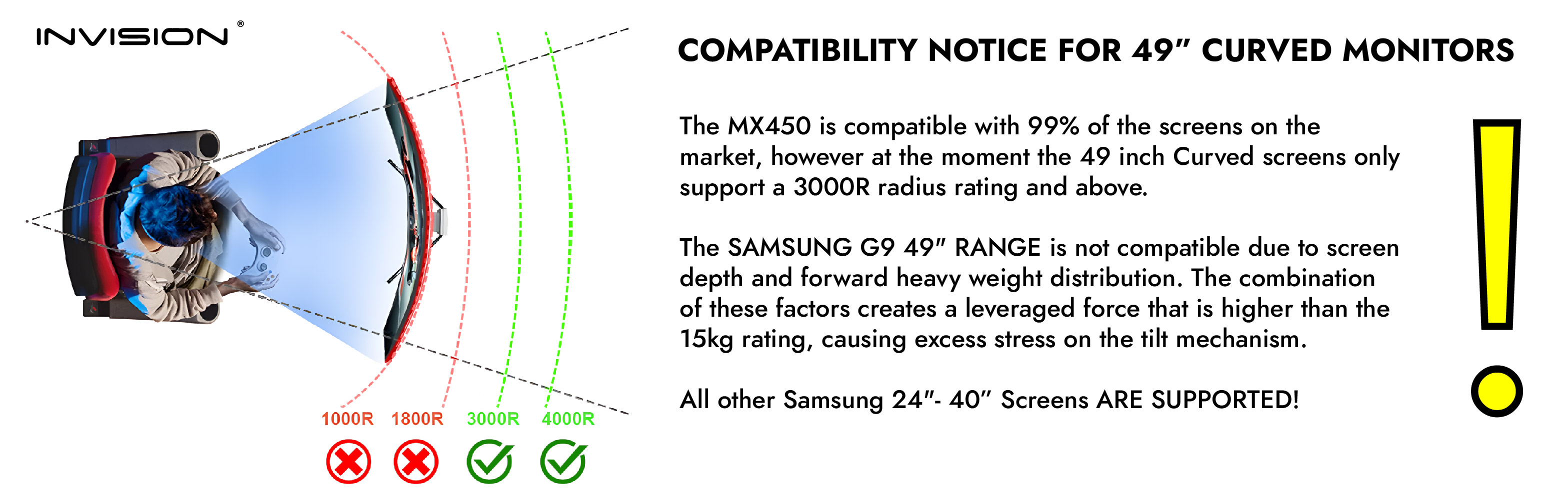 Support moniteur PC avec bras articulé simple Invision MX450 - écrans de 24  à 49 (2 à 15 kg) - VESA 75x75 / 100x100 (vendeur tiers) –
